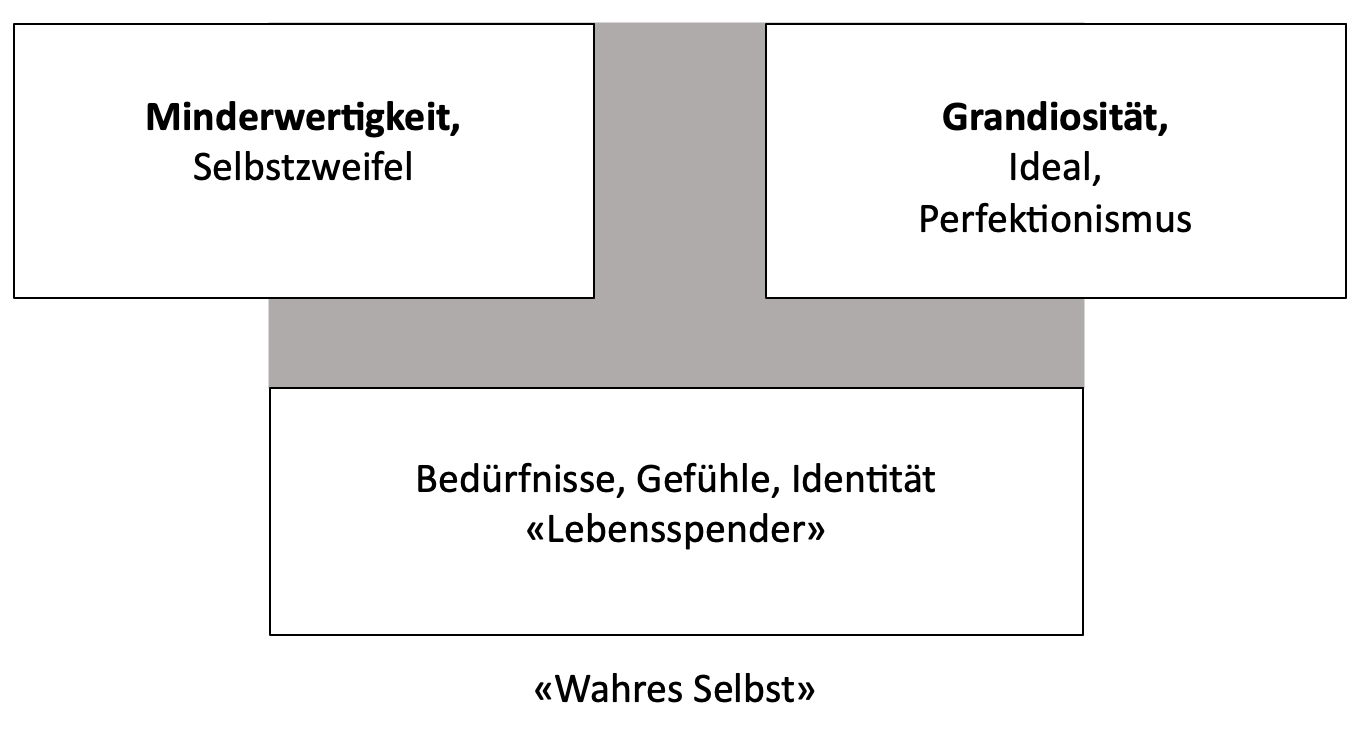 Bildschirmfoto 2023-09-23 um 15.49.39